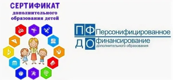 Информация о сертификате дополнительного образования.